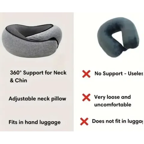 Дорожня подушка Anker Travel Pillow з ефектом пам'яті Memory Foam