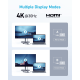 USB-Хаб ANKER 332 USB-C Hub 5-in-1, PD in 100W, 4K HDMI, 2xUSB-A, USB-C 5Gbps