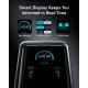 Док-станція ANKER Prime Charging Docking Station 14-in-1, Dual Display, 160W
