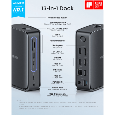 USB-хаб / Док-станція ANKER Nano Docking Station 13-in-1 Triple Display зі знімним 6-портовим хабом