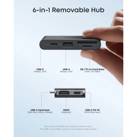 USB-хаб / Док-станція ANKER Nano Docking Station 13-in-1 Triple Display зі знімним 6-портовим хабом