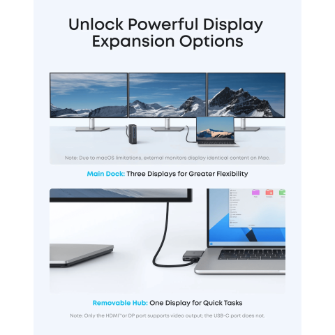 USB-хаб / Док-станція ANKER Nano Docking Station 13-in-1 Triple Display зі знімним 6-портовим хабом