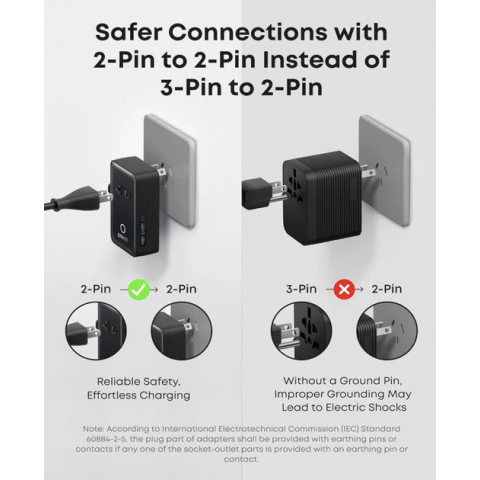 Мережевий перехідник Anker Nano Travel Adapter 5-Port Universal Charger (20W, 200+ Countries)
