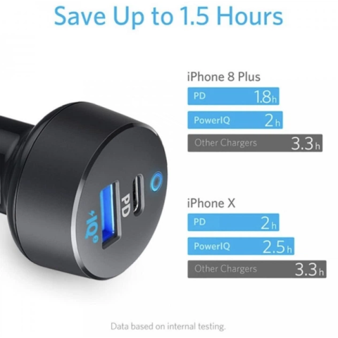 Автомобільний зарядний пристрій Anker 323 PowerDrive 52.5W, 1×USB-C + 1×USB-A, PIQ 3.0 (Black)