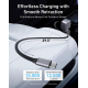 Автомобільний зарядний пристрій Anker Nano Car Charger 75W з висувним кабелем USB-C, подвійний PD заряд, сірий