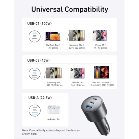 Зарядний пристрій Anker USB-C Fast Car 3-Port Charger 167.5W з кабелем Type-C