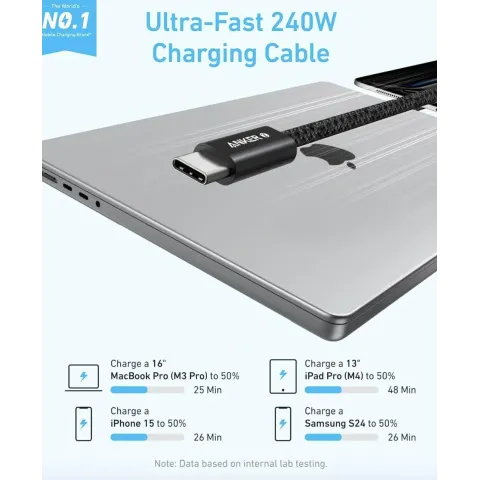 Кабель Anker Zolo 240W USB-C to USB-C Cable 1.5м Black/Silver