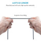 Кабель ANKER PowerLine Select+ Lightning Cable MFi 1.8m (USB-A to Lightning, Durable, Black)