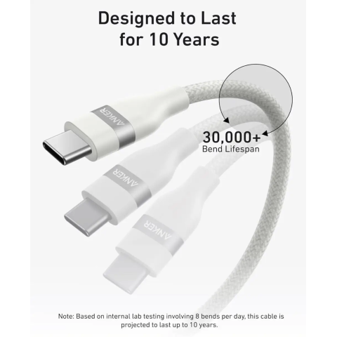 Кабель Anker Nano USB-C Cable 240W 1,8м
