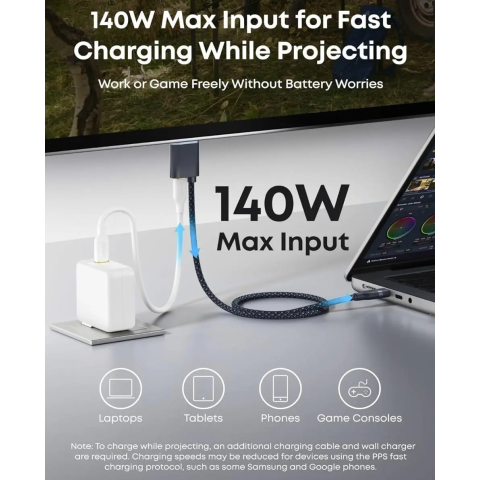 Кабель Anker Nano USB-C → HDMI 140W 4K@60Hz (0.9 м, Black)