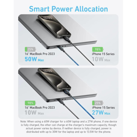 Кабель Anker 2-in-1 USB-C to USB-C Fast Charging Cable 140W 1.2m/1.8m — Black