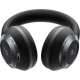 Навушники Anker SoundCore Space One Pro