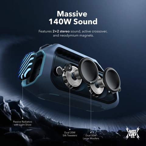 Портативна колонка ANKER Soundcore Boom 2 Plus Blue 140W з BassUp 2.0 та IPX7