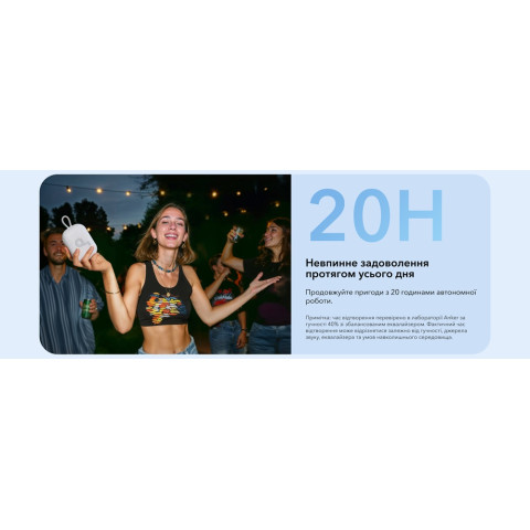 Портативна акустика Anker Soundcore Select 4 Go