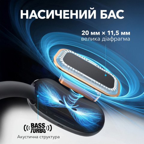 Бездротові навушники ANKER SoundCore AeroFit 2