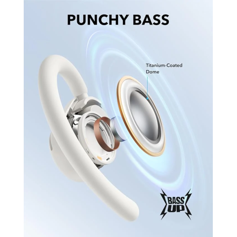 Навушники Anker Soundcore V20i Open-Ear TWS Bluetooth 5.4 з LED-підсвіткою та BassUp