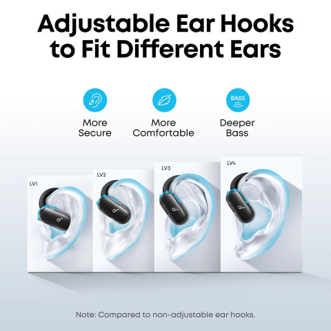 Бездротові open-ear навушники ANKER Soundcore V40i з регульованими дужками, 16×13 мм драйверами та Bluetooth 5.4