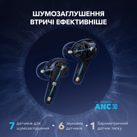 Бездротові навушники ANKER SoundCore Liberty 4 Pro matte
