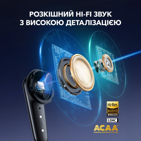 Бездротові навушники ANKER SoundCore Liberty 4 Pro matte