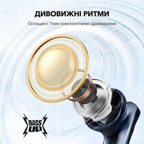 Навушники ANKER Soundcore P40i TWS з ANC, Bluetooth 5.3 та кейсом-підставкою