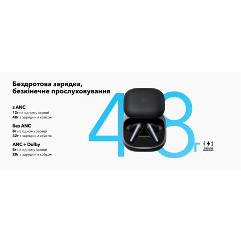 Бездротові навушники ANKER Soundcore Liberty 5 з ANC 3.0, Dolby Audio та LDAC