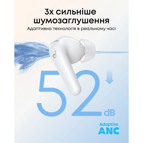 Бездротові навушники ANKER Soundcore R60i NC TWS з адаптивним ANC до 52 дБ, LDAC та AI-перекладом
