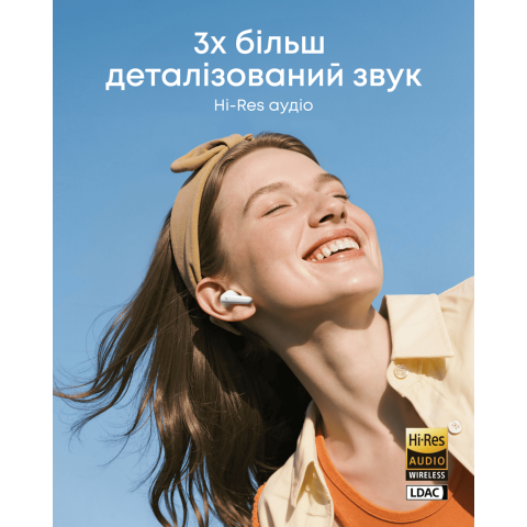 Бездротові навушники ANKER Soundcore R60i NC TWS з адаптивним ANC до 52 дБ, LDAC та AI-перекладом