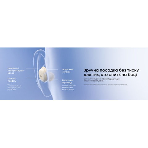 Навушники для сну ANKER Soundcore Sleep з ANC, AI-маскуванням хропіння та Brainwave Audio