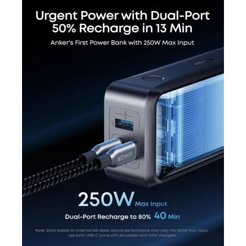 Павербанк Anker Prime Power Bank 26000 mAh 300W 3-Port Portable