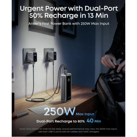 Павербанк Anker Prime Power Bank 26000 mAh 300W 3-Port Portable Charger 