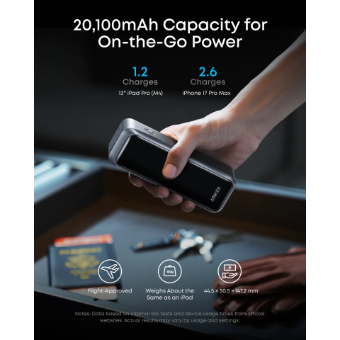 Повербанк ANKER Prime 20000mAh 220W PD Black
