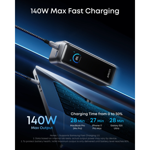 Повербанк ANKER Prime 20000mAh 220W PD Black
