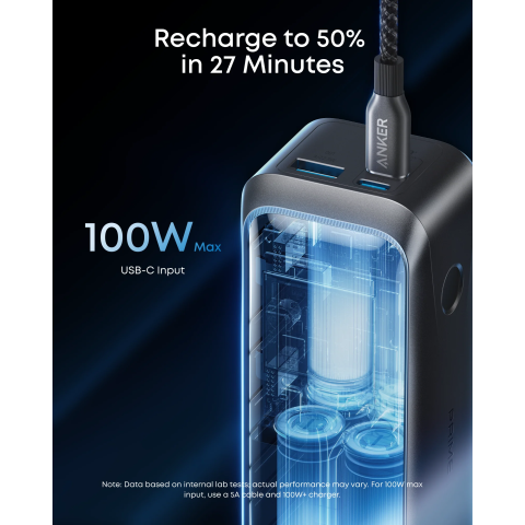 Повербанк ANKER Prime 20000mAh 220W PD Black