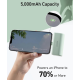 Зовнішній акумулятор Power Bank Anker Nano 5000mAh з вбудованим роз’ємом Lightning, 12W