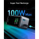 Повербанк Anker Prime 20000mAh Power Bank 200W PD Black