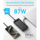 Повербанк Anker 20,000mAh з вбудованим USB-C кабелем 87W