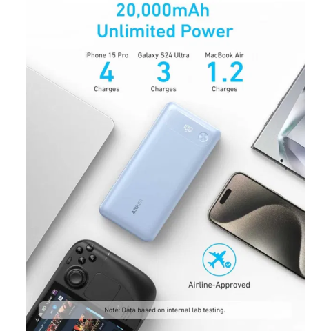 Повербанк Anker 20,000mAh з вбудованим USB-C кабелем 87W
