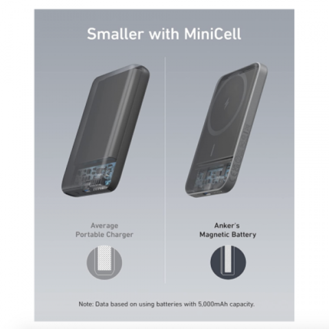 Магнітна батарея Anker 621 MagGo 5000mAh з MagSafe та USB-C