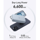 Магнітний павербанк Anker MagGo 6600 mAh 15W Qi2, з підставкою