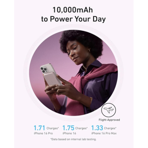Магнітний повербанк Anker MagGo Ultra-Slim 10 000 mAh Power Bank – MagSafe Qi2 15 W + USB-C 30 W