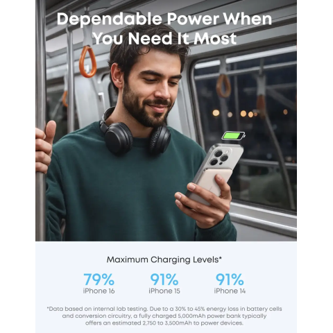 Ультратонкий магнітний павербанк Anker Nano Air 2 5000mAh 20W MagSafe для iPhone
