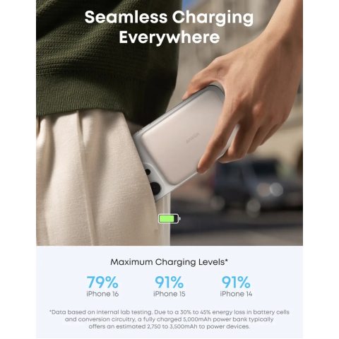 Ультратонкий магнітний павербанк Anker Nano Air 2 5000mAh 20W MagSafe для iPhone