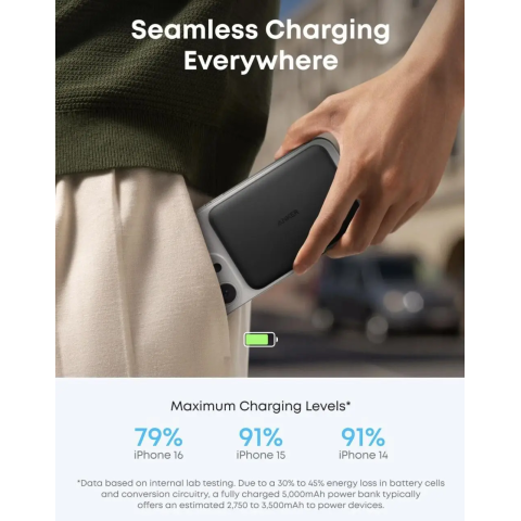 Магнітний павербанк Anker Nano Qi2 Ultra-Slim 5000mAh 15W MagSafe для iPhone 12–17 / iPhone Air