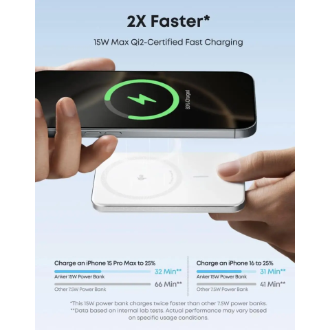 Магнітний павербанк Anker Nano Qi2 Ultra-Slim 5000mAh 15W MagSafe для iPhone 12–17 / iPhone Air