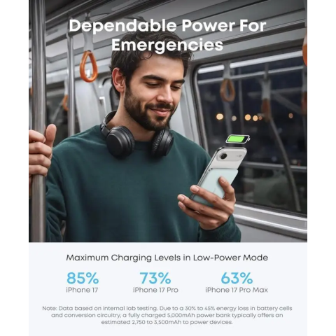 Магнітний павербанк Anker Nano Qi2 Ultra-Slim 5000mAh 15W MagSafe для iPhone 12–17 / iPhone Air