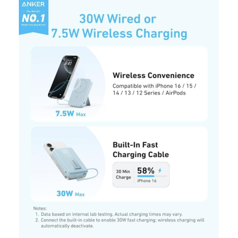 Магнітний повербанк Anker Zolo 10,000mAh з підставкою та швидкою зарядкою 30W