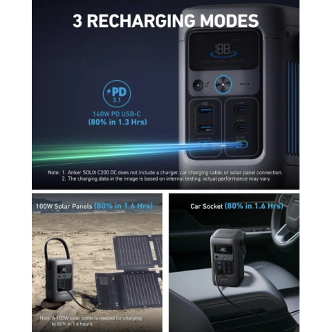 Anker SOLIX C200 Power Bank Station 60 000 mAh — портативна електростанція 200W LiFePO4