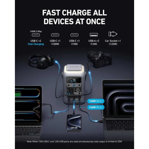 Anker SOLIX C300 DC 288Wh 300W LiFePO₄ портативна електростанція