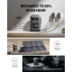 Anker SOLIX C300 DC 288Wh 300W LiFePO₄ портативна електростанція