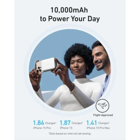 Anker MagGo Ultra-Slim 10 000 mAh — ультратонкий MagSafe повербанк з USB-C 30W